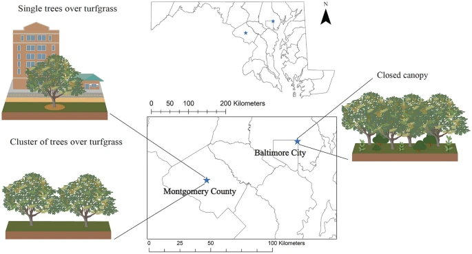 Study site locations in the State of Maryland, USA. Illustrations represent the management contexts in each site.