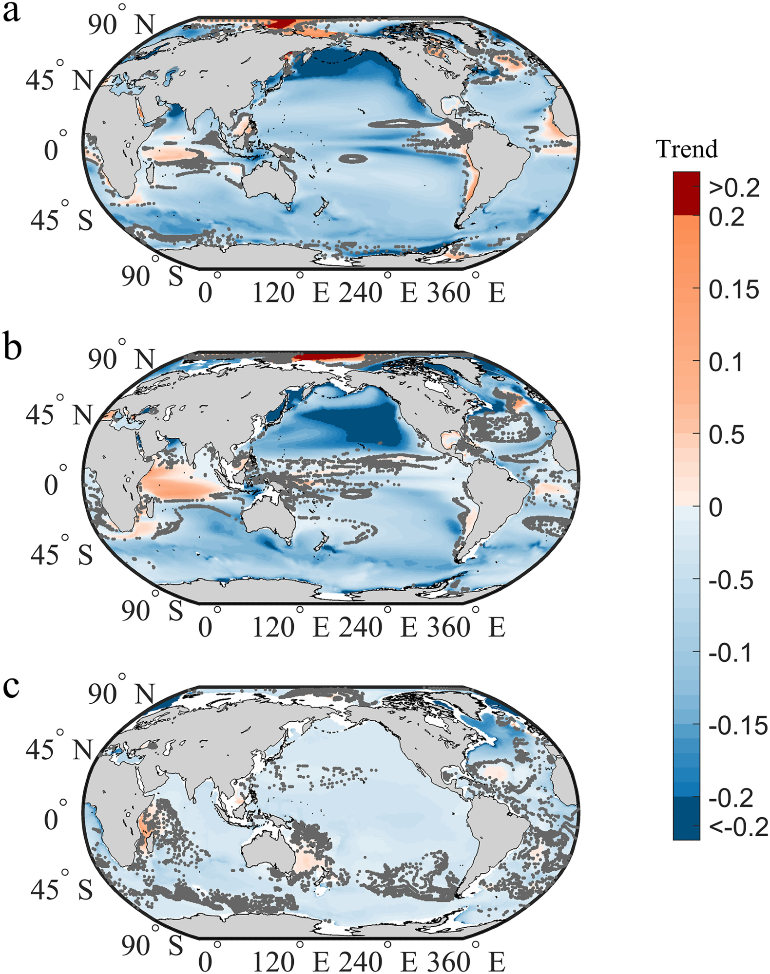 Global dissolved oxygen changes (mmol m-3 per year) from 1920 to 2100 under the RCP8.5 scenario. The linear trends of oceanic oxygen changes are estimated in the (a) epipelagic, (b) mesopelagic, and (c) bathypelagic zones. The blue and red color of color represents the deoxygenation and oxygenation, respectively. Note that the dark gray points indicate the slopes are not statistically significant at p = 0.05 level.
