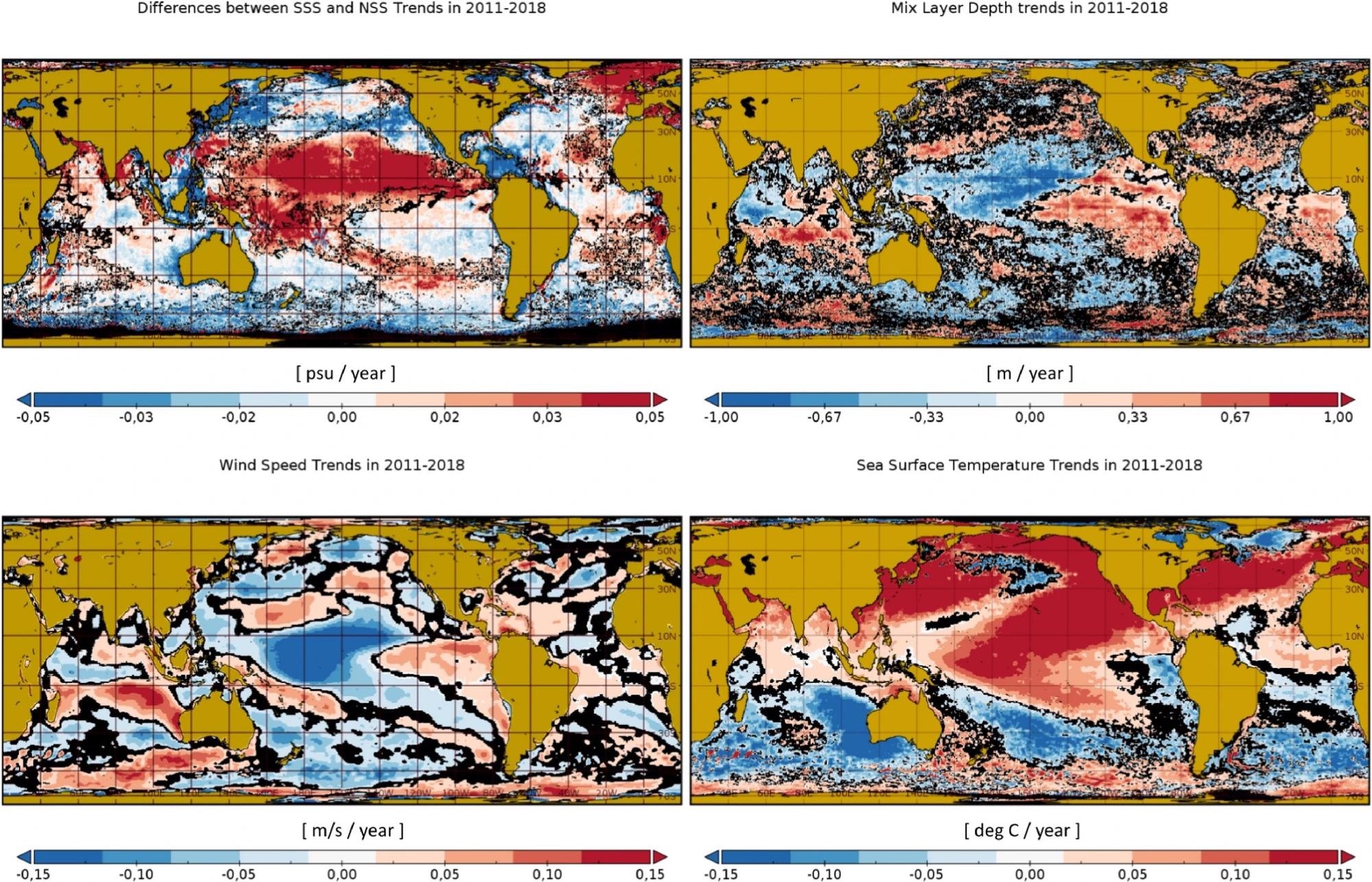 Top left panel: Differences between the satellite SSS trends and the model NSS trends in 2011–2018. Top right panel: mixed layer depth trends in 2011–2018. Bottom row: wind speed trends (left) and sea surface temperature trends in the same period (right). Locations with trends being different from zero with a 95% level of confidence are represented in black. Maps are plotted with Panoply v 4.12.0.