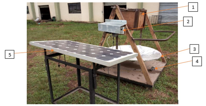 Novel Design of a Solar Cooking System Enables Sustainable Cooking.