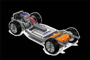 i-Blue Demonstrates Significant Step Towards Fuel Cell Vehicles