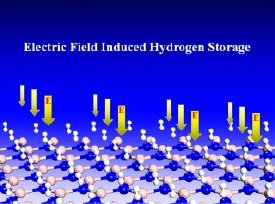 New Method May Make Hydrogen Fuel Viable