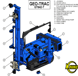 GT642-T Geothermal Drilling Systems from Novamac Eurasia