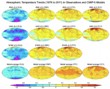 New Study Provides Clear Evidence of Human Influence on Atmospheric Temperature