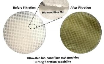 Researchers Create Soy-Based Filter Capable of Capturing Toxic Chemicals