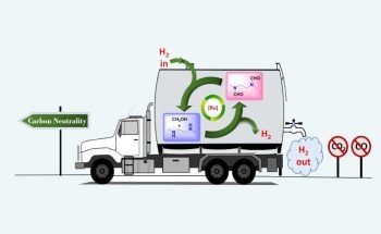 USC scientists Study the Use of Methanol as a Fuel-Efficient Renewable Energy Source