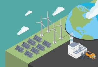 Imperial Launches Clean Power Programme Addressing Global Transition to a Low-Carbon Energy System