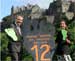 Stirling, Scotland Aims to be First Carbon Neutral City in the UK