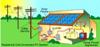 Grid-Tied Solar Power System Installation Services Offered by Liberty Solar Solutions