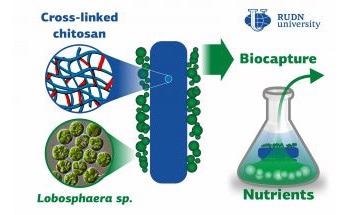 Novel Technology for Biocapture of Phosphates and Nitrates from Wastewater