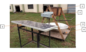 Novel Design of a Solar Cooking System Enables Sustainable Cooking