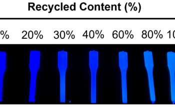 Novel Method to Detect Recycled Material in Plastic Items