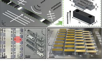 Researchers Improve Energy Harvesting Efficiency with New Metasurface