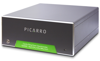 Picarro Introduces Ammonia and Greenhouse Gas Emissions Measurements for Livestock and Fertilizer Applications